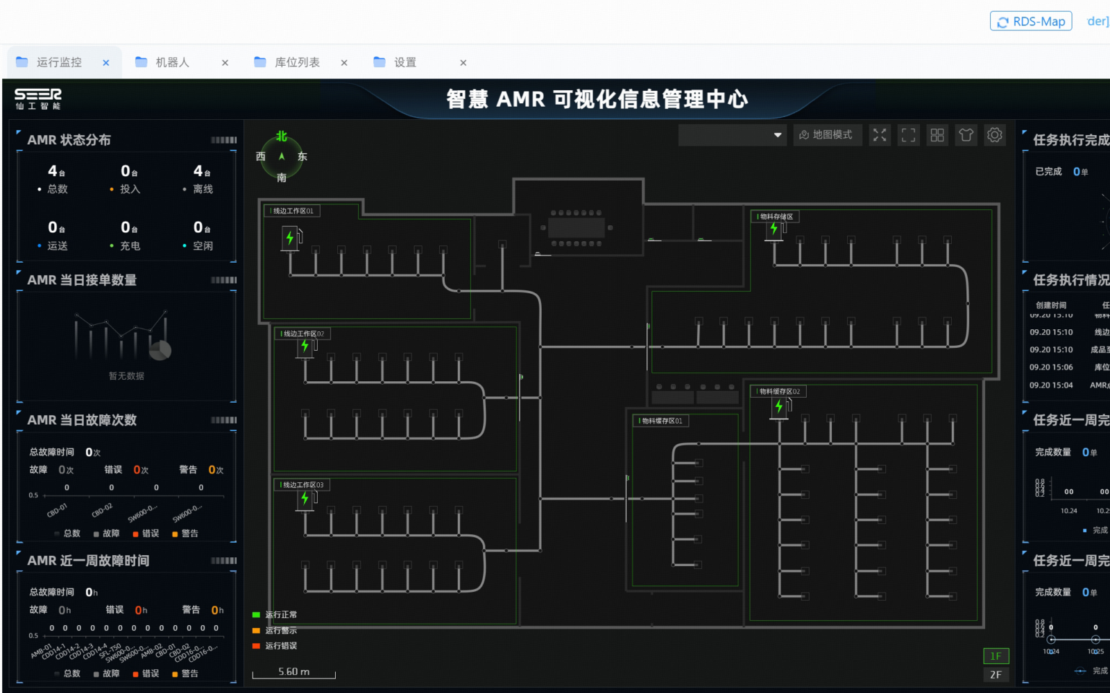 SEER Robotics RDS: Robot Management System (rds)