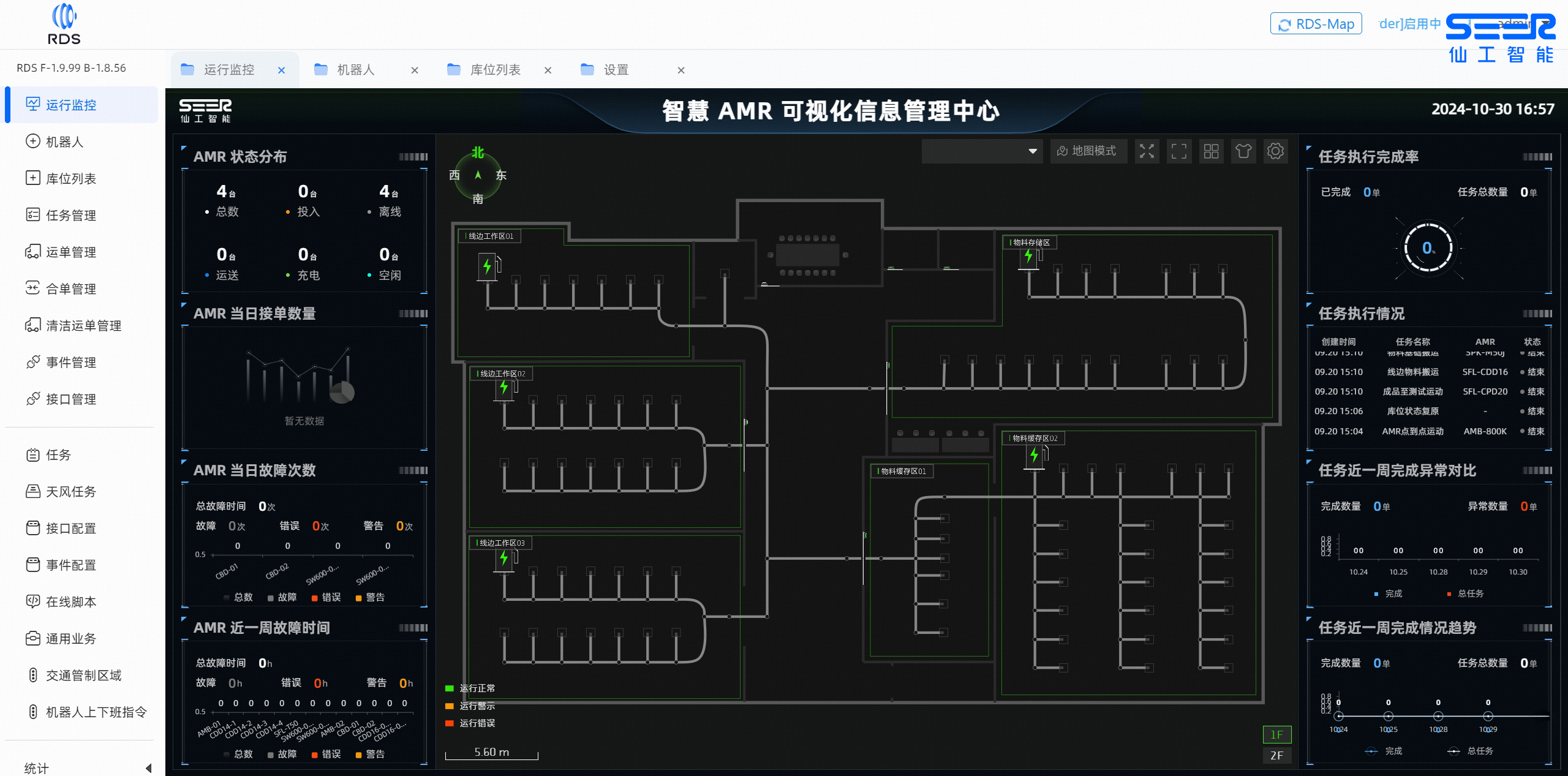 SEER Robotics RDS: Robot Management System (rds)