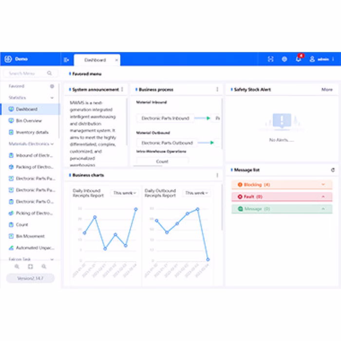 SEER Robotics M4 Smart Logistics Management System (m4)