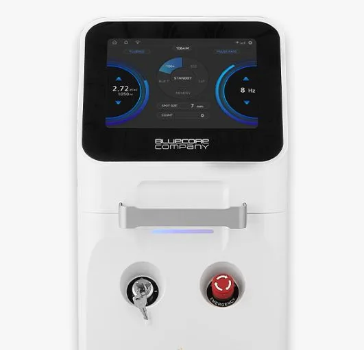 Bluecore Iris PI