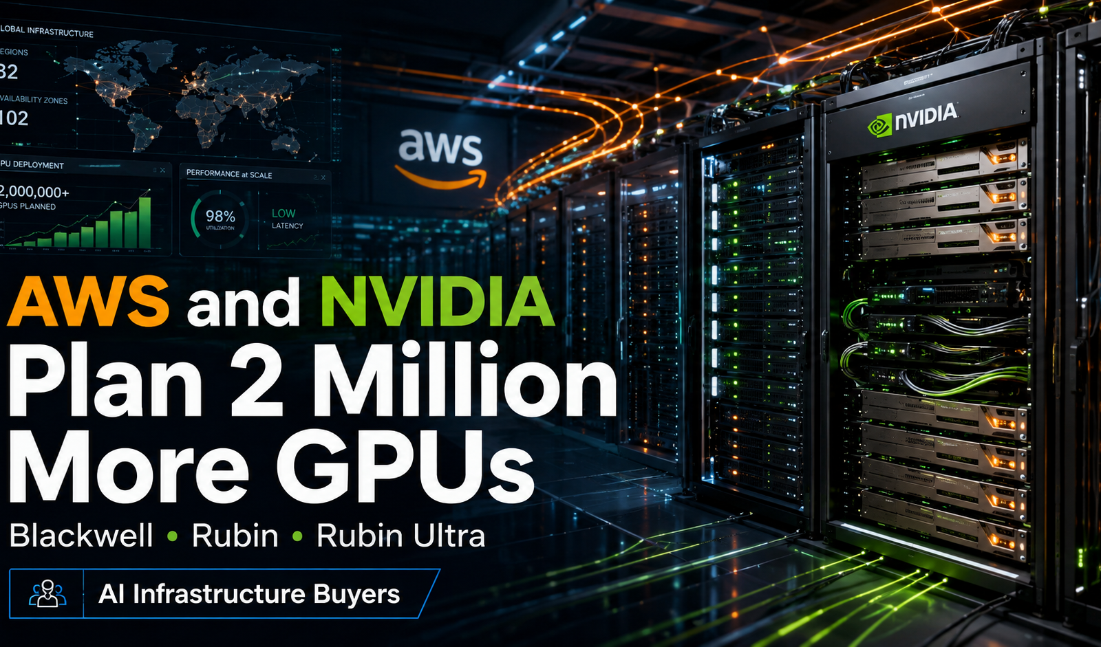 NVIDIA Rubin GPU