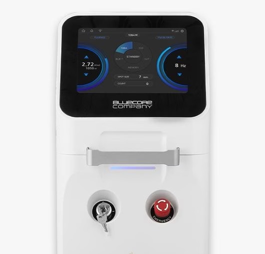 Bluecore Iris PI