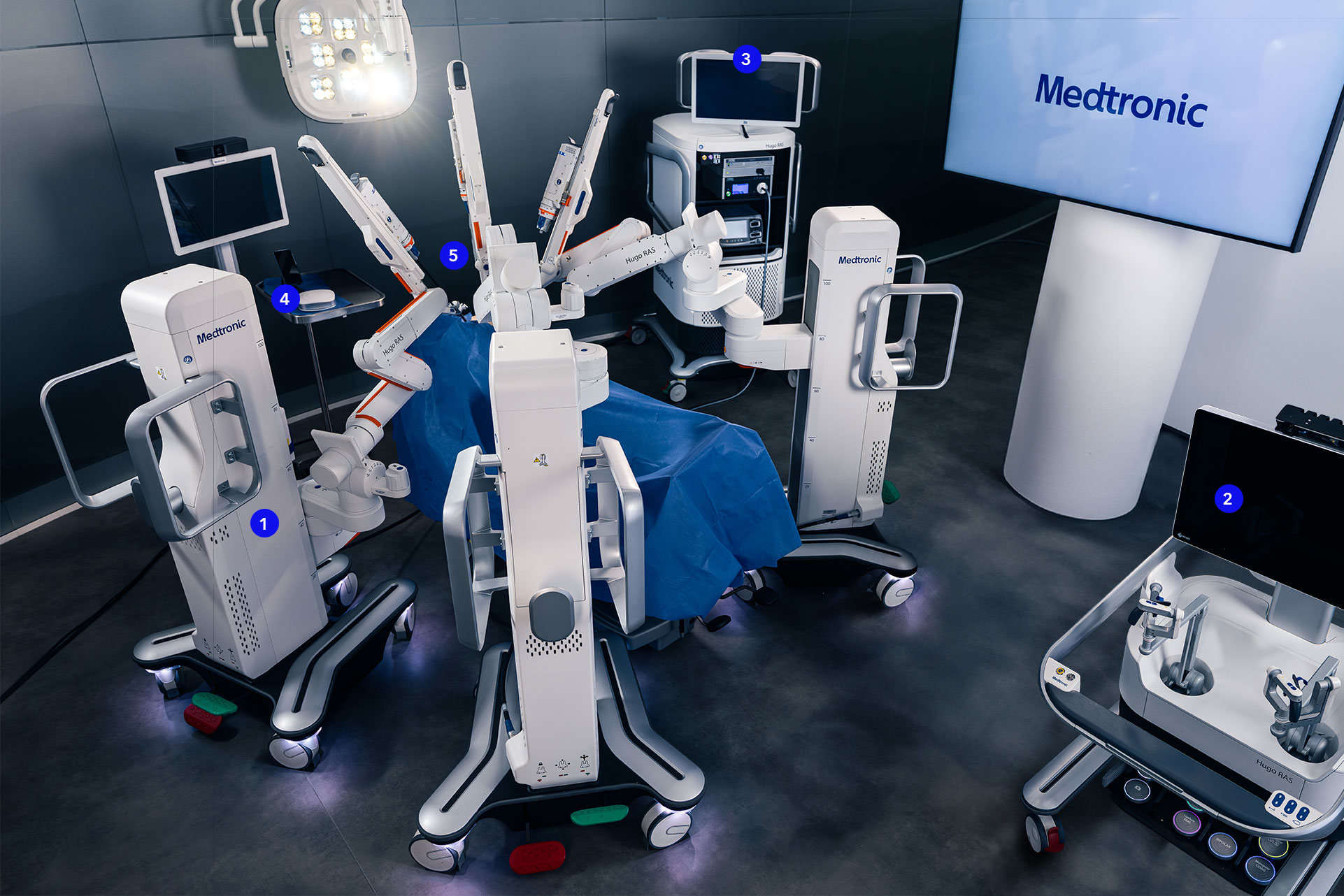 Medtronic Hugo Robotic-Assisted Surgery System