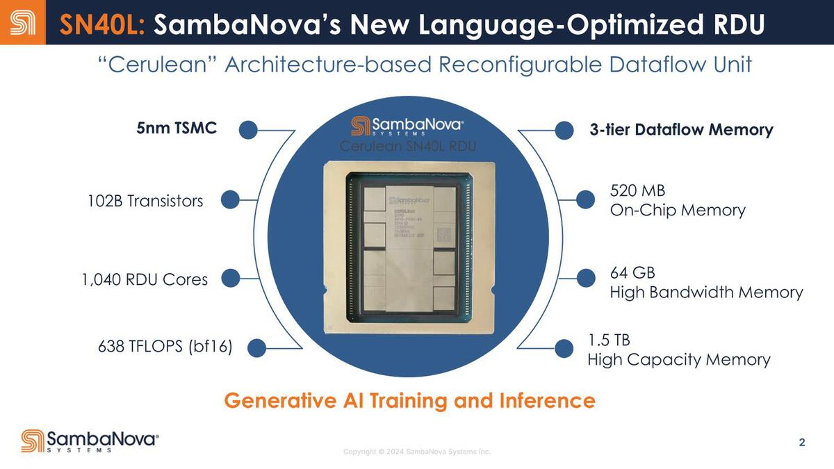 SambaNova SN40L RDU 64GB HBM AI Accelerator